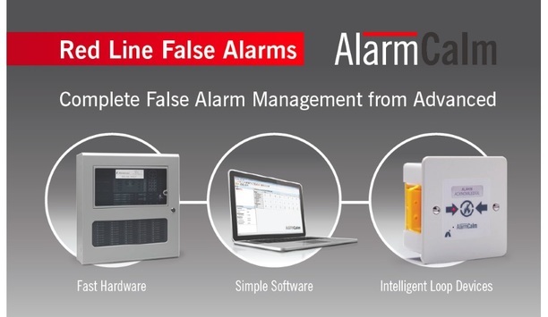 Rawmec Industrial Park Utilizes Advanced’s AlarmCalm False Alarm Solution