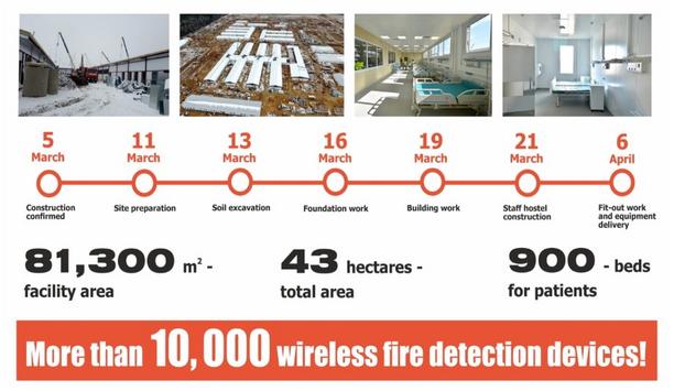 Argus Spectrum Wireless Fire Detection Chosen For Infectious-Disease Hospitals
