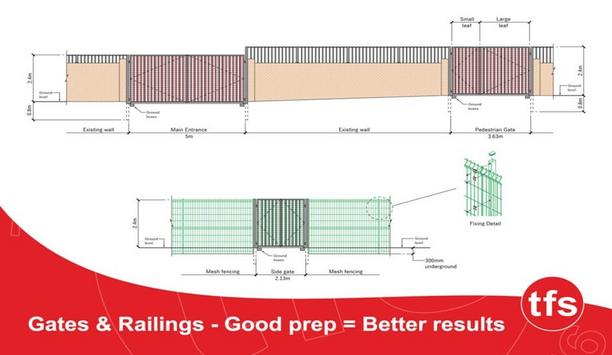 Meticulous Gates And Railings Installations By TFS Engineers