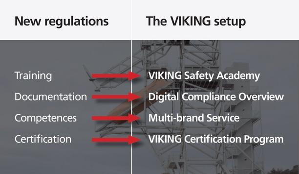 VIKING Enhances Maritime Safety With New Standards