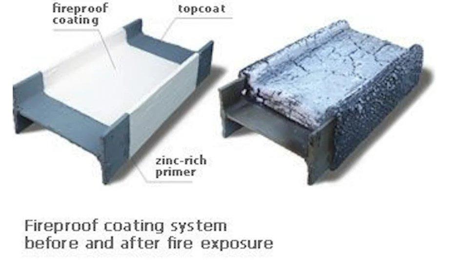 Epoxy Intumescent Coatings: Extreme Condition Solutions 