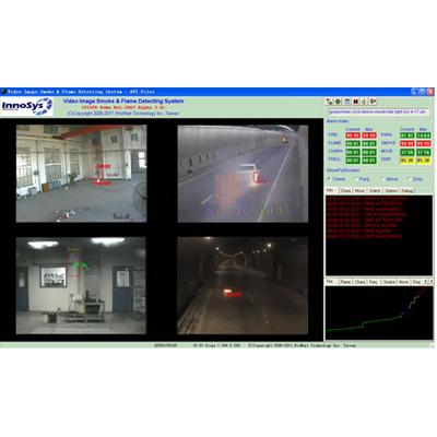 InnoSys iDRM3000 detection alarm monitoring system